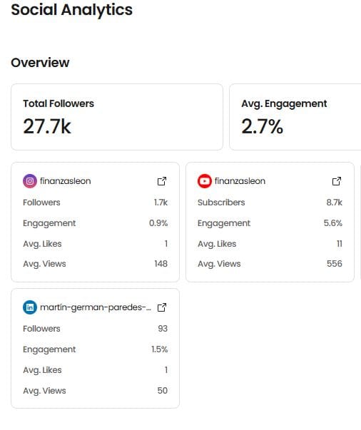 27K